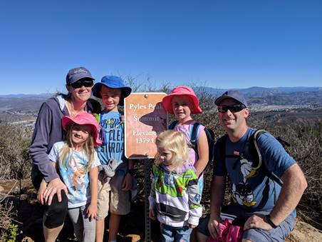 Challenge at Mission Peak: Finding a Place to Park - The New York