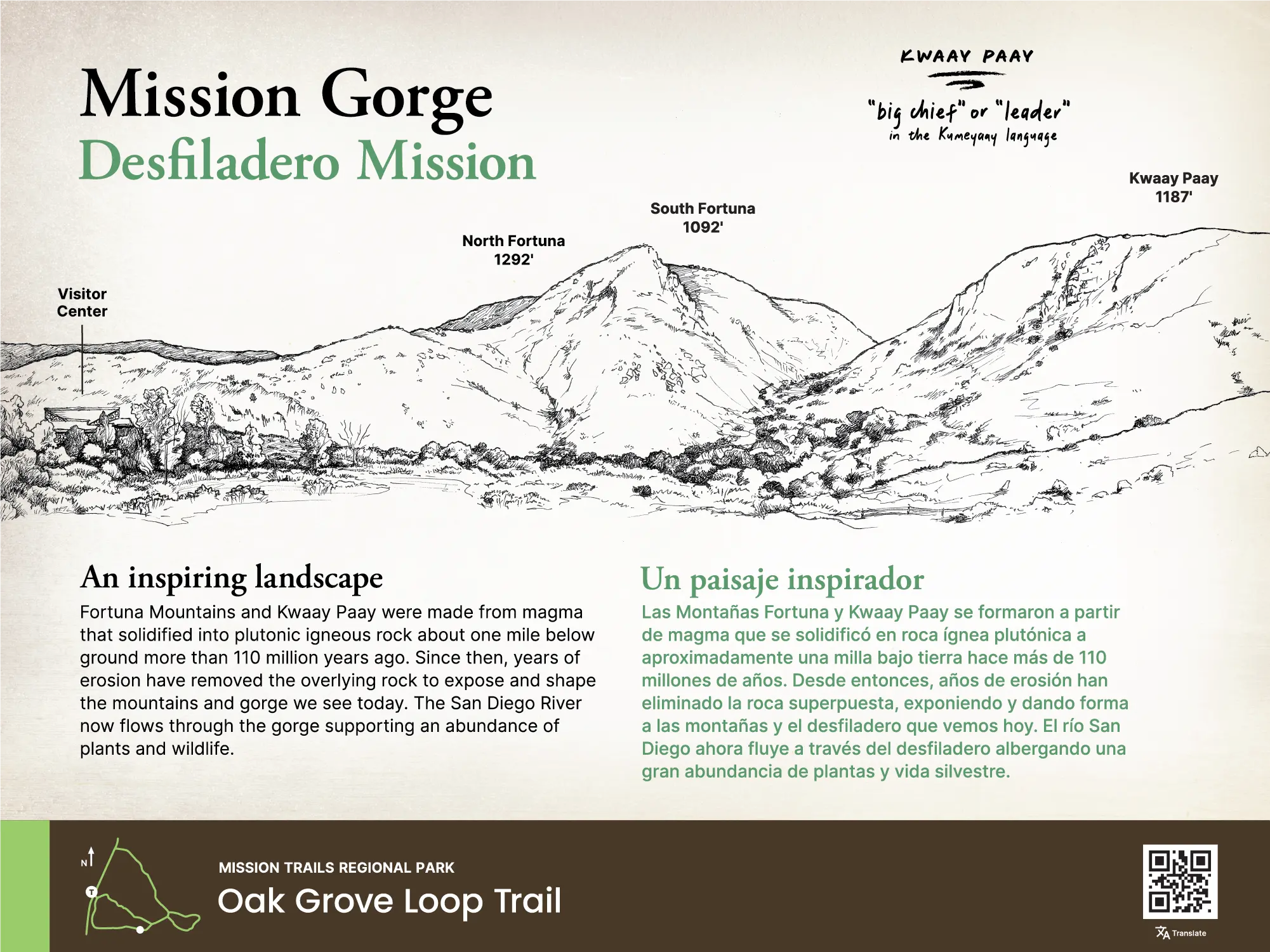 Mission Gorge sign